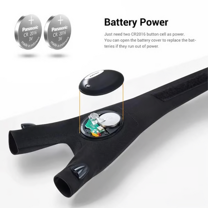 🎄Christmas Sales 49% OFF - 🔥🔥Hands-Free LED Half Finger Gloves