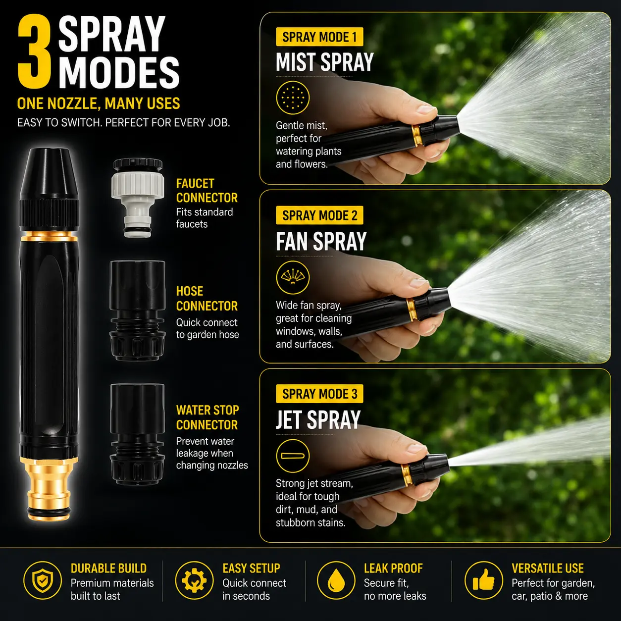 🔥Hot Selling 50%🔥 Home high-pressure car wash water gun