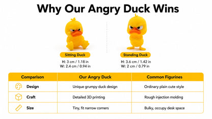 😤MY MOOD AT WORK EVERY DAY - 3D Printed Angry Duck Mini Desk Figurine